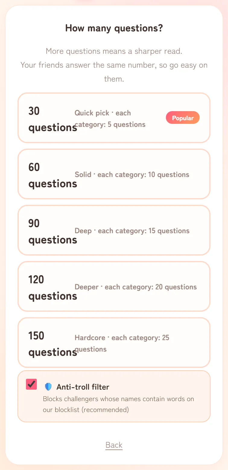 The How many questions? screen, with a ticked Anti-troll filter box under the question-count buttons