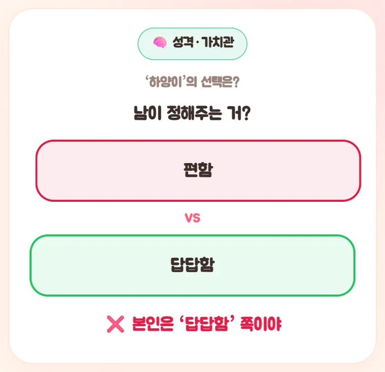도전 중인 화면. 하양이의 선택은?, 남이 정해주는 거?, 편함을 골라 틀렸고 답답함이 초록색으로 표시, 본인은 답답함 쪽이야