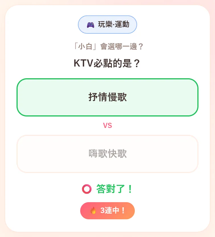 挑戰中的畫面。類別是玩樂·運動,寫著「小白」會選哪一邊?,題目是 KTV必點的是?,猜中的抒情慢歌變成綠色,下方顯示答對了和 3連中