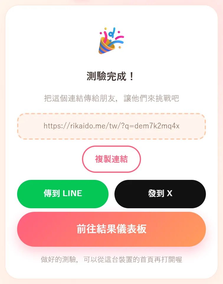 測驗完成的畫面。有測驗連結、複製連結、傳到 LINE、發到 X,以及前往結果儀表板的按鈕
